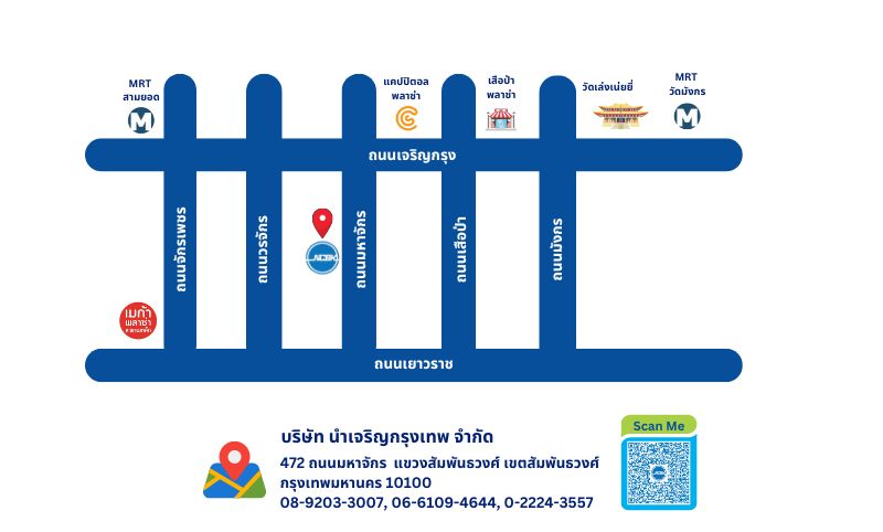แผ่นที่-นำเจริญกรุงเทพ แผ่นที่-นำเจริญกรุงเทพ